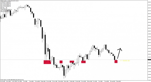 Click to Enlarge

Name: gbpjpy weekly.jpg
Size: 71 KB