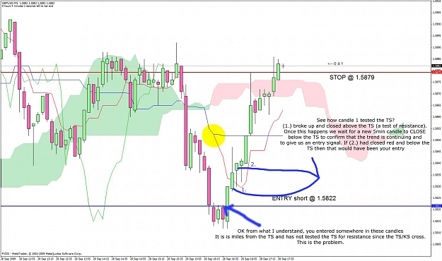 Click to Enlarge

Name: AB1 gbpusd m5 failed trade feedback with comments.jpg
Size: 433 KB
