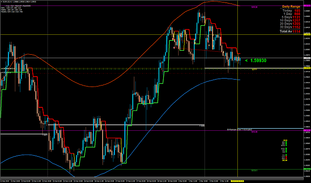 Click to Enlarge

Name: EURAUDH1.333.png
Size: 121 KB