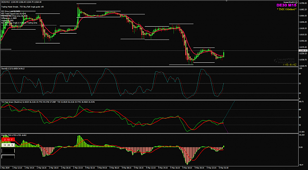 Click to Enlarge

Name: DE30 2-5SMMA MACD TDi SToc.png
Size: 62 KB
