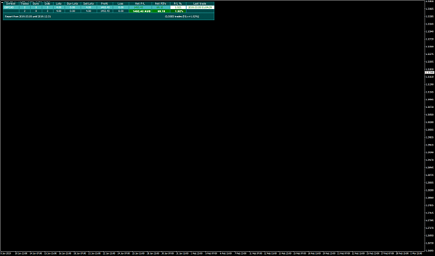 Click to Enlarge

Name: GBPUSDH1.png
Size: 35 KB