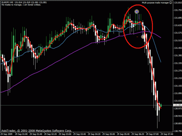Click to Enlarge

Name: eurjpy090921.gif
Size: 21 KB