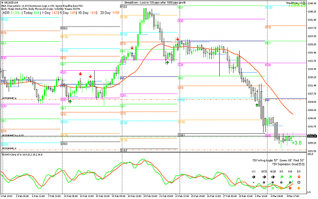 Click to Enlarge

Name: XAUUSDH4.png
Size: 58 KB