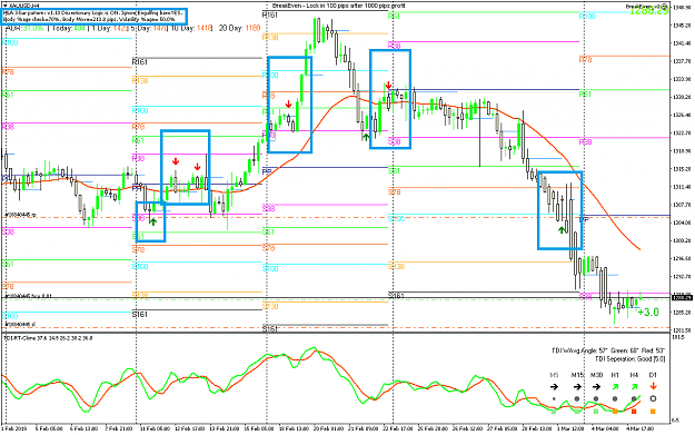 Click to Enlarge

Name: XAUUSDH4.png
Size: 46 KB