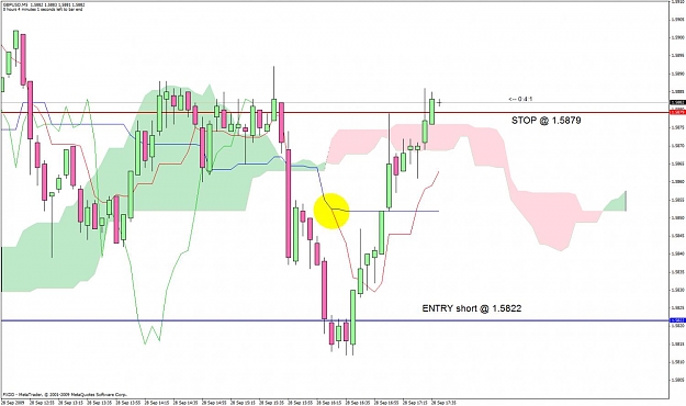 Click to Enlarge

Name: gbpusd m5.jpg
Size: 99 KB