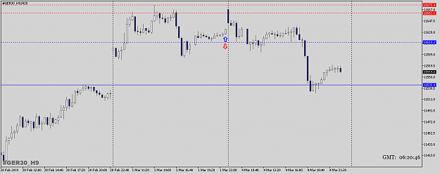 Click to Enlarge

Name: FDAXMAR19M20.png
Size: 22 KB