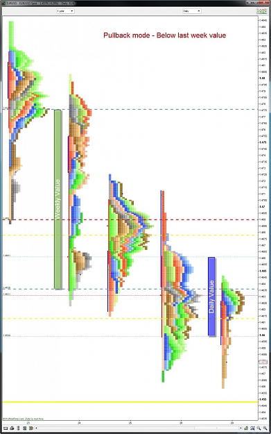 Click to Enlarge

Name: EURUSD MP 9-29-2009 10-26-41 AM.jpg
Size: 148 KB