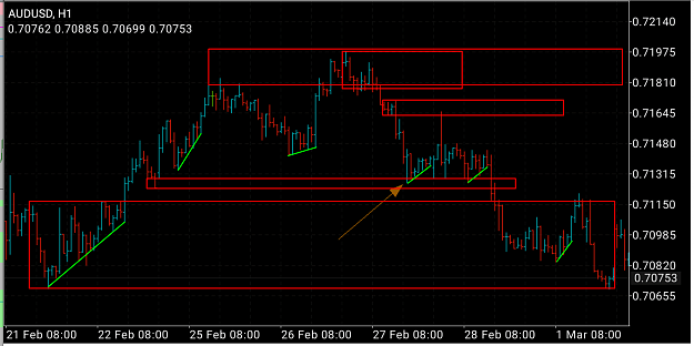 Click to Enlarge

Name: AUDUSD_0503.png
Size: 207 KB