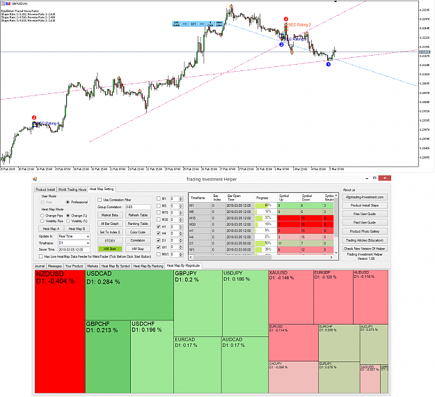 Click to Enlarge

Name: EFW Analytics -GBPUSD 5 March 2019.png
Size: 117 KB