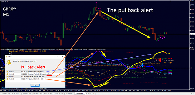Click to Enlarge

Name: ACS28 pullback alert.png
Size: 98 KB