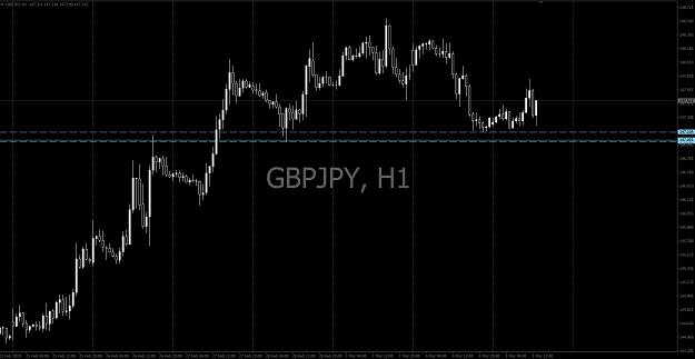 Click to Enlarge

Name: GBP JPY H1 05032019.png
Size: 36 KB