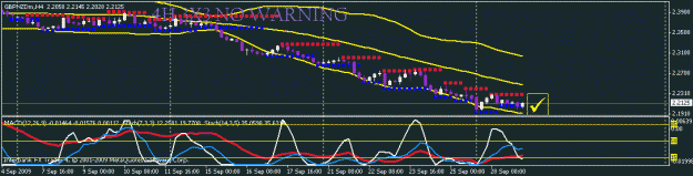 Click to Enlarge

Name: gbp nzd.gif
Size: 12 KB