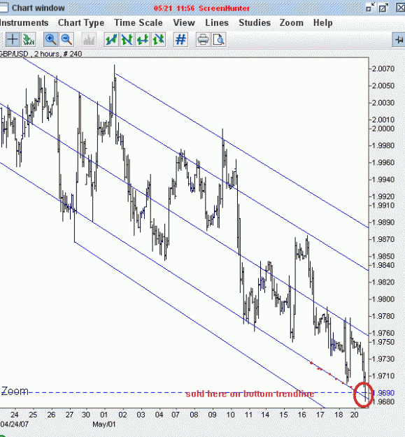 Click to Enlarge

Name: gbpusd.gif
Size: 23 KB