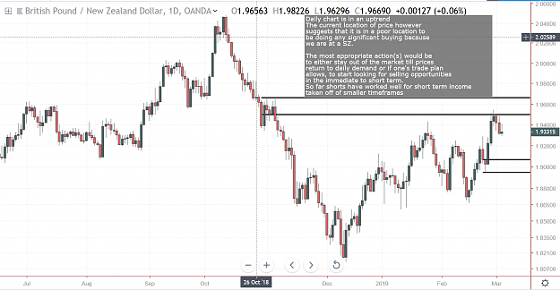 Click to Enlarge

Name: gbpnzd daily.PNG
Size: 117 KB