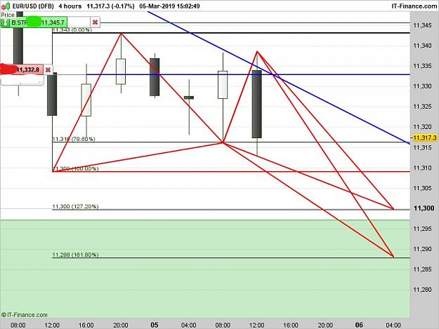 Click to Enlarge

Name: EURUSD-4-hours_LI.jpg
Size: 624 KB