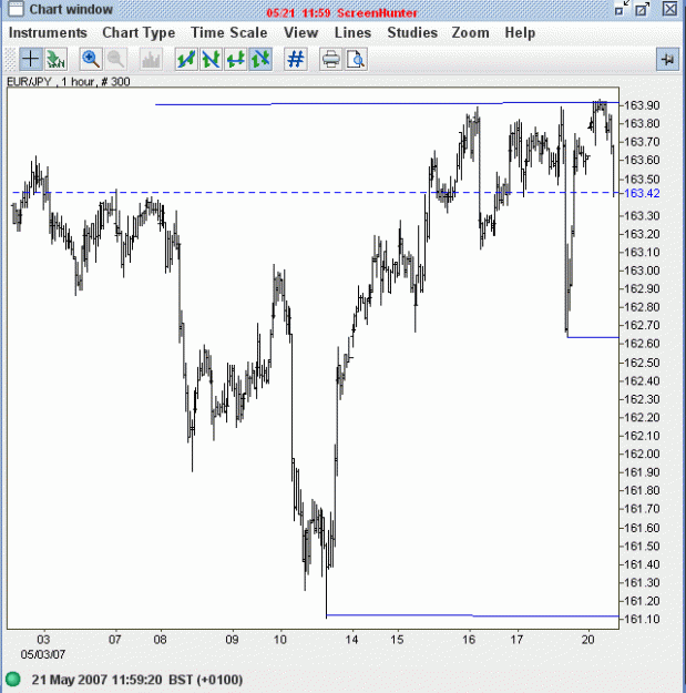 Click to Enlarge

Name: eurjpy.gif
Size: 23 KB