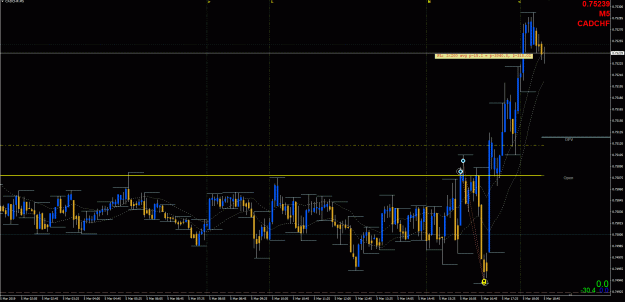 Click to Enlarge

Name: CC Trades - 3052019.gif
Size: 41 KB