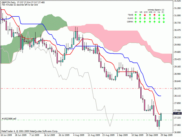 Click to Enlarge

Name: czk2.gif
Size: 22 KB