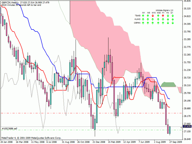 Click to Enlarge

Name: czk3.gif
Size: 27 KB
