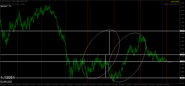 Click to Enlarge

Name: eurusd-w1-oanda-division1.png
Size: 67 KB