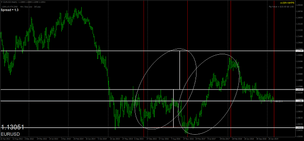 Click to Enlarge

Name: eurusd-w1-oanda-division1.png
Size: 67 KB