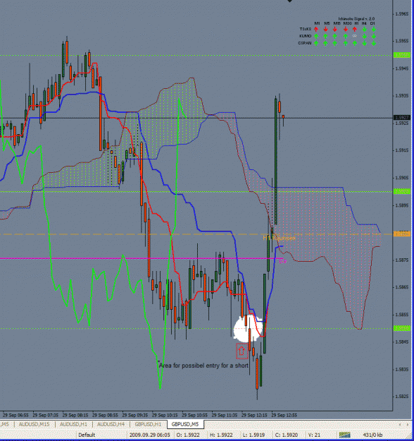 Click to Enlarge

Name: gbpusd.gif
Size: 40 KB