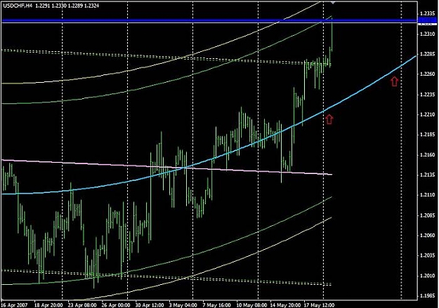 Click to Enlarge

Name: u-chf.jpg
Size: 59 KB