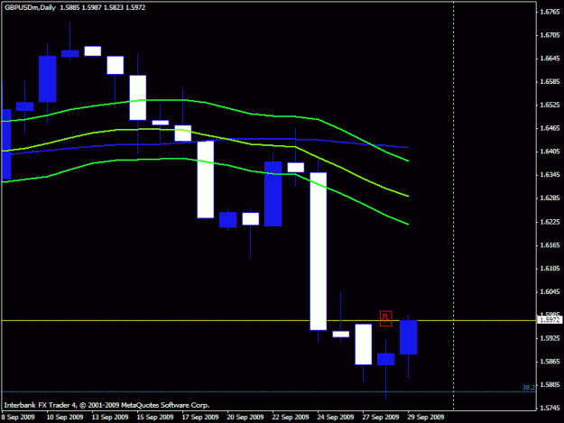 Click to Enlarge

Name: gbpusd2.gif
Size: 13 KB