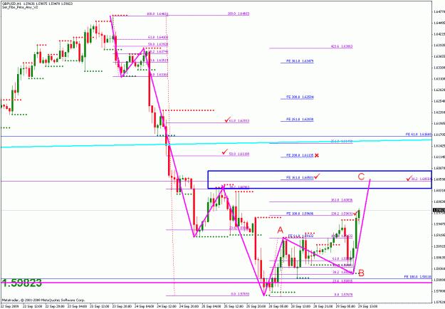 Click to Enlarge

Name: gbpusd_082898_005_1hr_002.gif
Size: 27 KB