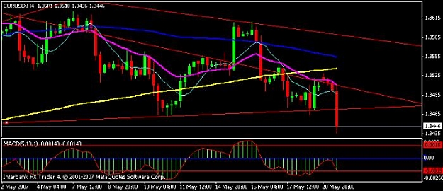 Click to Enlarge

Name: eur usd!.jpg
Size: 46 KB