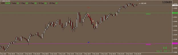 Click to Enlarge

Name: Closed USDCAD @WR61.JPG
Size: 58 KB