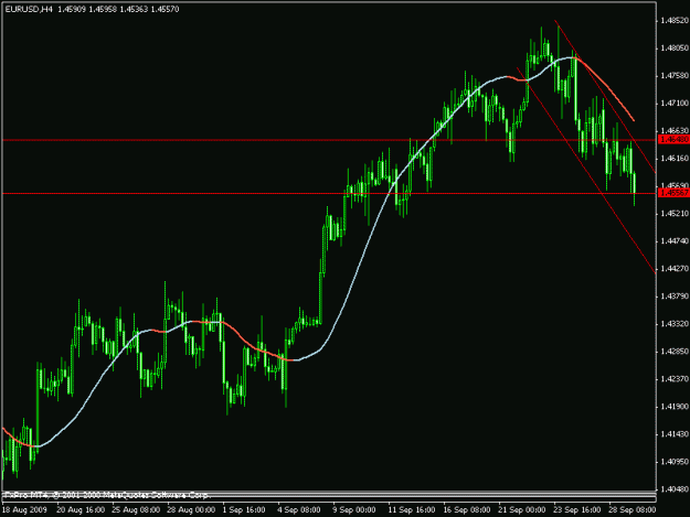Click to Enlarge

Name: eurusd.gif
Size: 14 KB