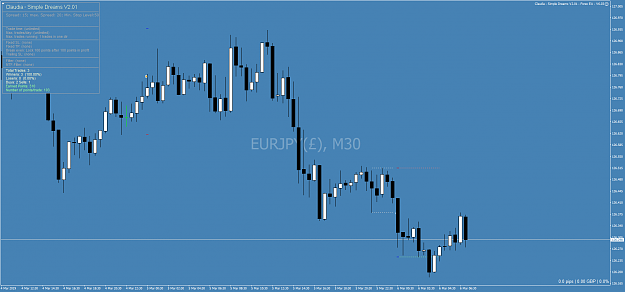 Click to Enlarge

Name: EURJPY(£)M30.png
Size: 64 KB