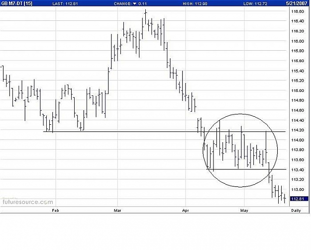Click to Enlarge

Name: bund1.jpg
Size: 52 KB