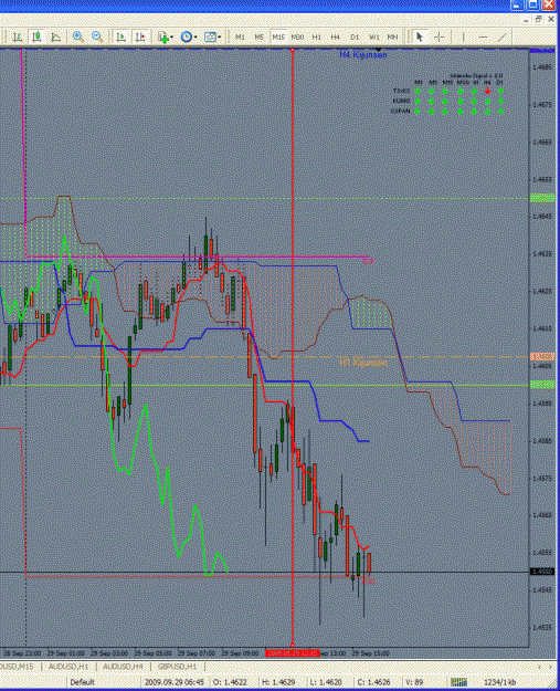 Click to Enlarge

Name: eurusd.gif
Size: 43 KB