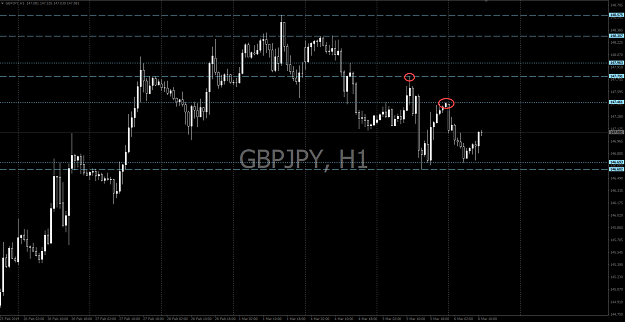 Click to Enlarge

Name: GBP JPY H1 06032019.png
Size: 44 KB