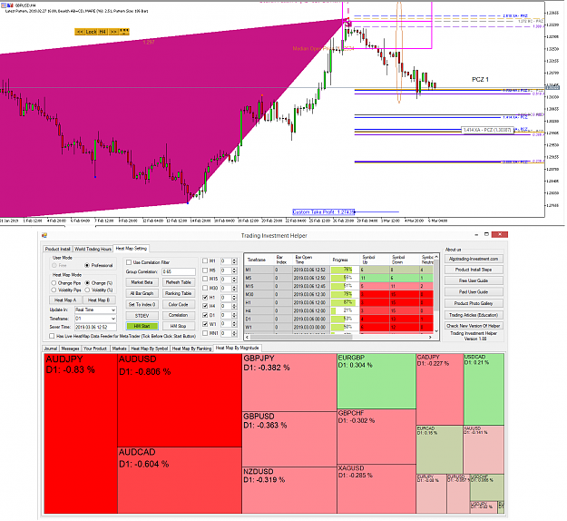 Click to Enlarge

Name: Harmonic Pattern Plus-Correlation Ranking Heat Map-GBPUSD 6 March 2019.png
Size: 115 KB