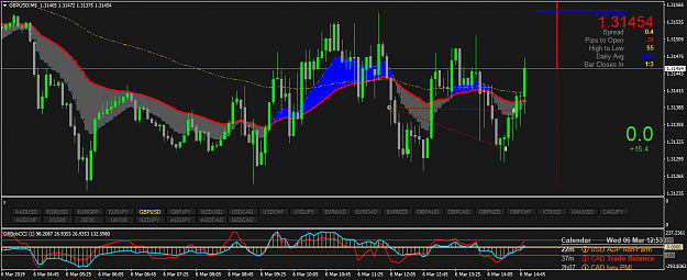 Click to Enlarge

Name: GBPUSDM5.png
Size: 62 KB