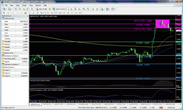 Click to Enlarge

Name: gbpchf.gif
Size: 69 KB