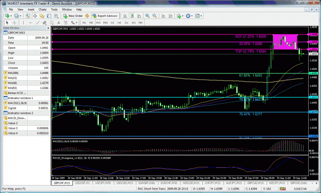 Click to Enlarge

Name: gbpchf.gif
Size: 69 KB