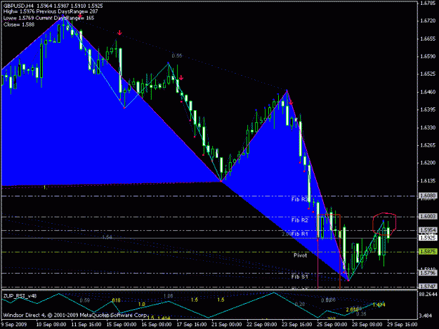 Click to Enlarge

Name: 4h gbp.gif
Size: 23 KB