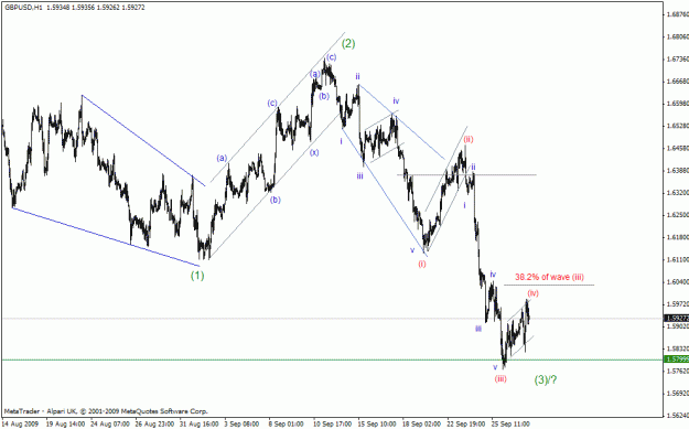Click to Enlarge

Name: gbpusd.gif
Size: 21 KB