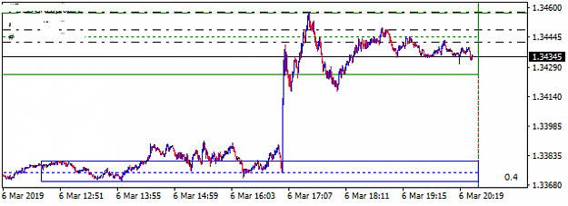 Click to Enlarge

Name: USDCAD.proM1.png
Size: 10 KB