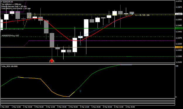 Click to Enlarge

Name: eurchf-h4-alpari-international-limited.png
Size: 27 KB
