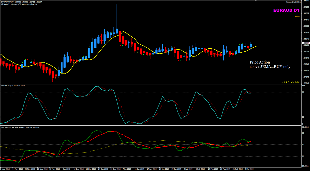 Click to Enlarge

Name: EURAUD Week 10 D1 wait 06-03-2019 12-29-39.png
Size: 39 KB