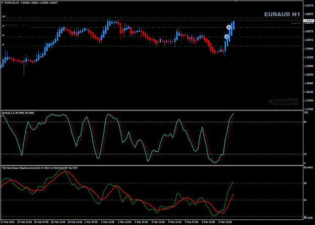 Click to Enlarge

Name: EURAUD Mar 06 H1 entries post-GDP.png
Size: 31 KB