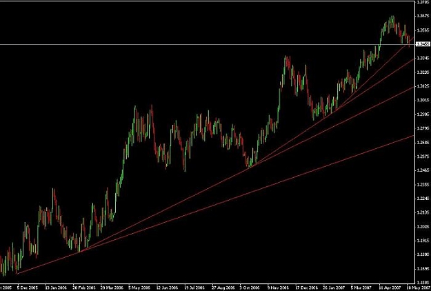 Click to Enlarge

Name: eur-usd1.jpg
Size: 32 KB