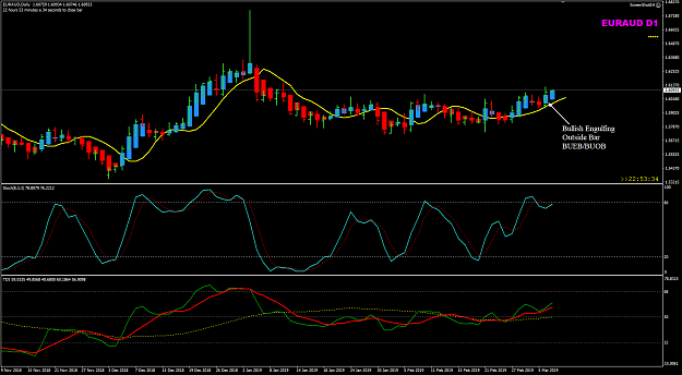 Click to Enlarge

Name: EURAUD Mar 07 day open D1 BUEB BUOB.png
Size: 41 KB
