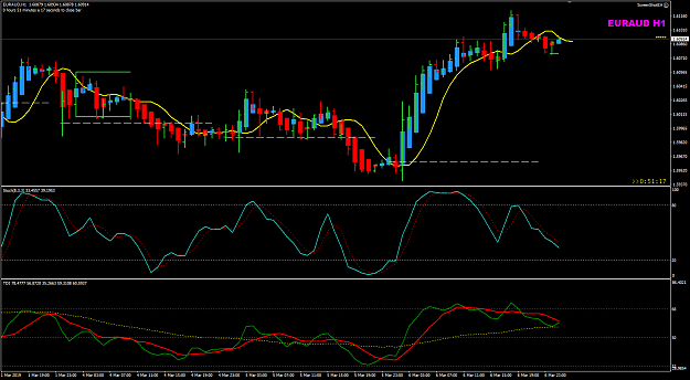 Click to Enlarge

Name: EURAUD Mar 07 H1 wait.png
Size: 38 KB