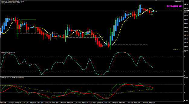 Click to Enlarge

Name: EURAUD Mar 07 H1 wait.png
Size: 38 KB
